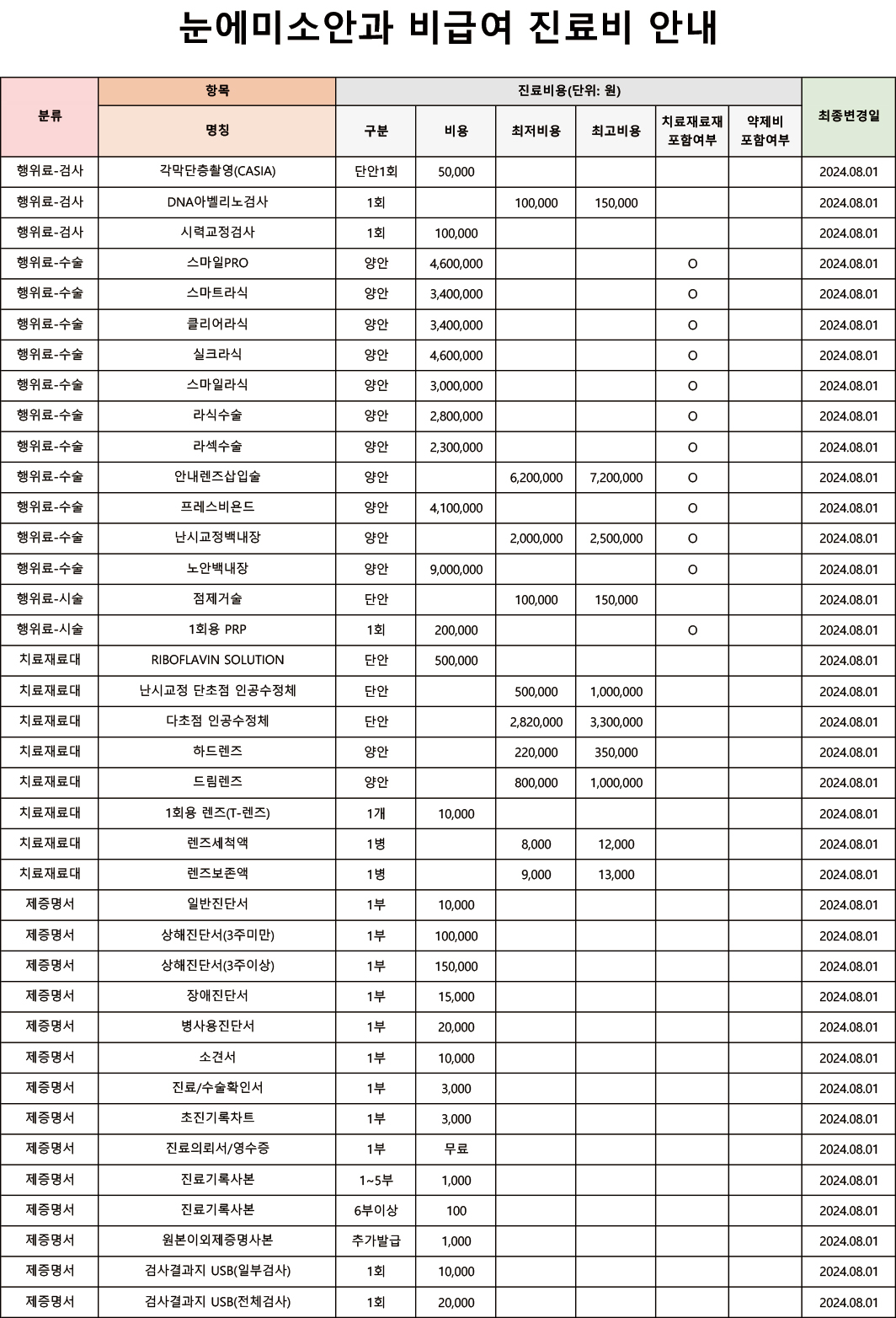 비급여진료비안내-202411수정.jpg