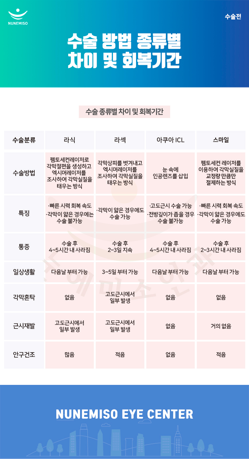 251016 _ 수술전 _ 자주하는 질문 _  (4).jpg