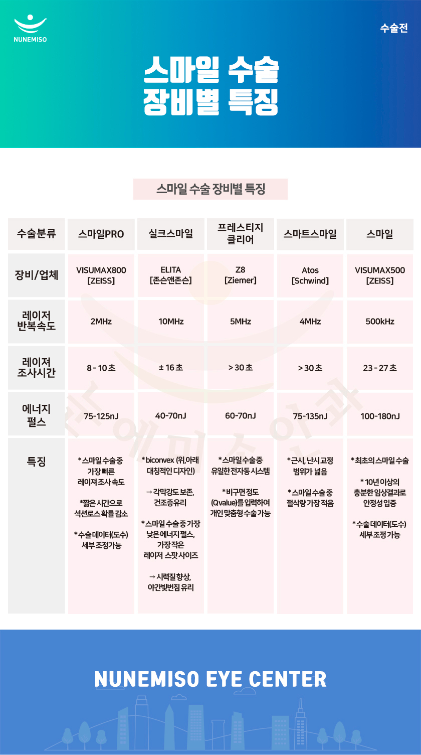 251016 _ 수술전 _ 자주하는 질문 _  (5).jpg