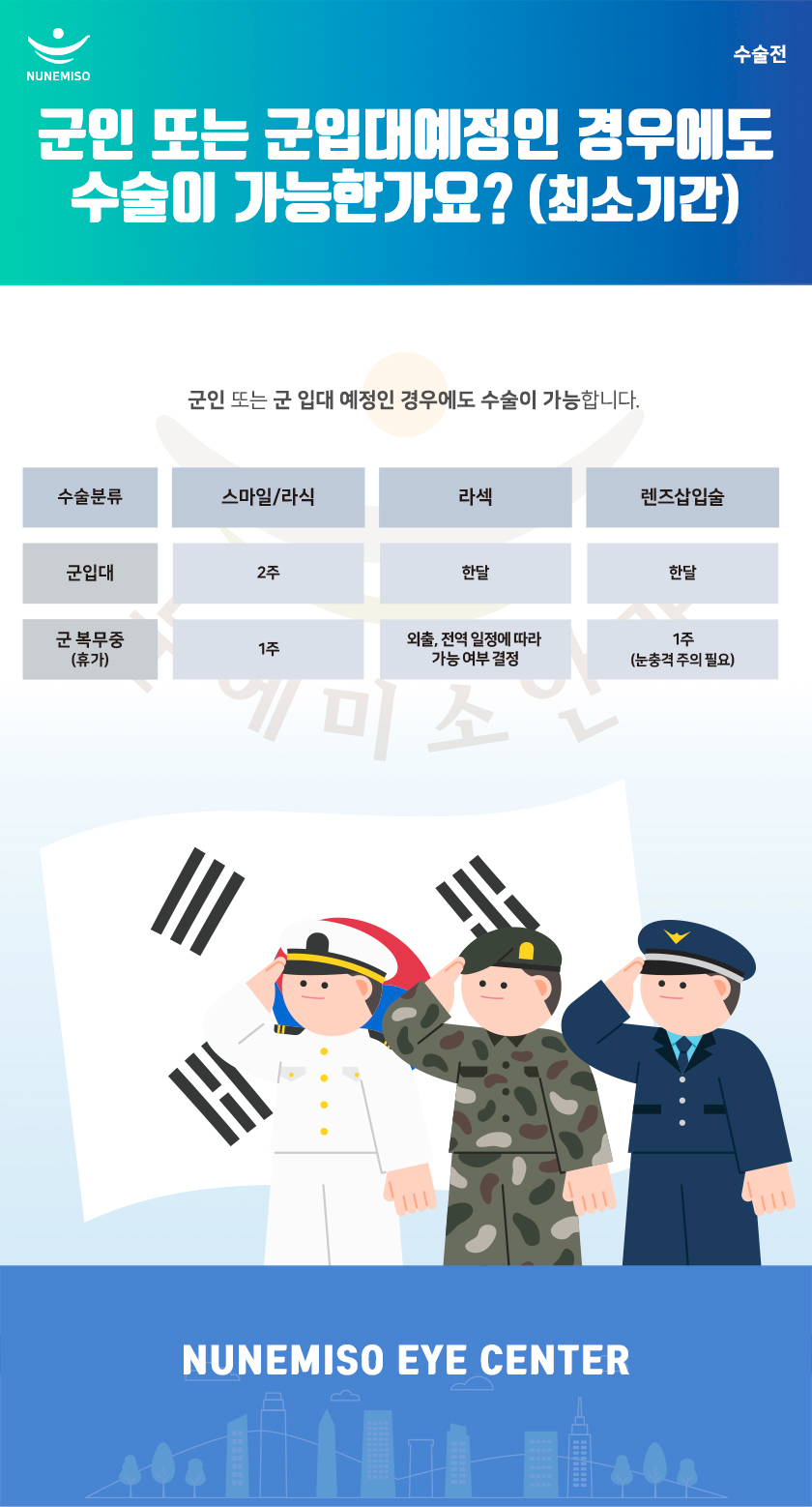 251016 _ 수술전 _ 자주하는 질문 _  (9).jpg