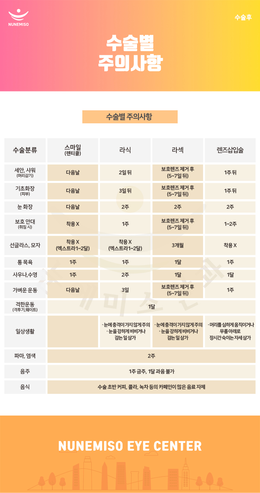 수술후 _ 2_ 1.jpg